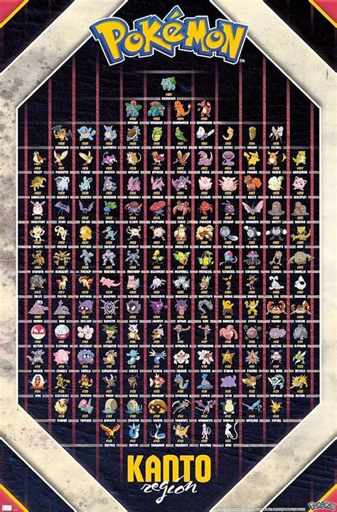 Pokemon Pokedex Kanto Region