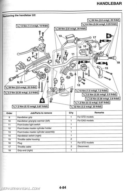 Yamaha Xtz E Super Tenere Motorcycle Service Manual