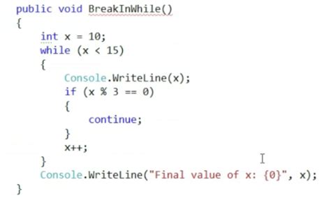 C While Loop Syntax And Flowchart For C While Loop