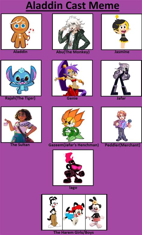 Gingerbrave cast meme by landyyyo2 on DeviantArt