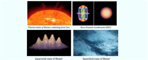 The Pictures Of Four Exotic Matter States The Pictures Have Been Taken