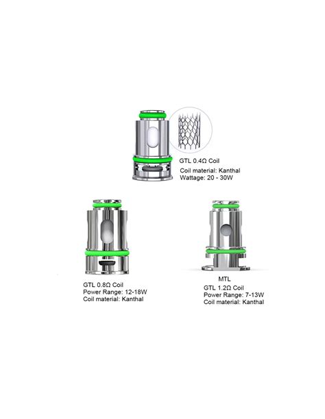 Pod Ricambio Gtl Mini Isolo Air