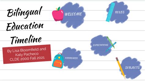 Bilingual Education Timeline By Lisa Bloomfield