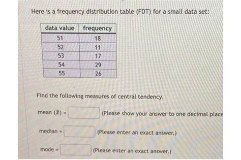 Solved Here Is A Frequency Distribution Table FDT For