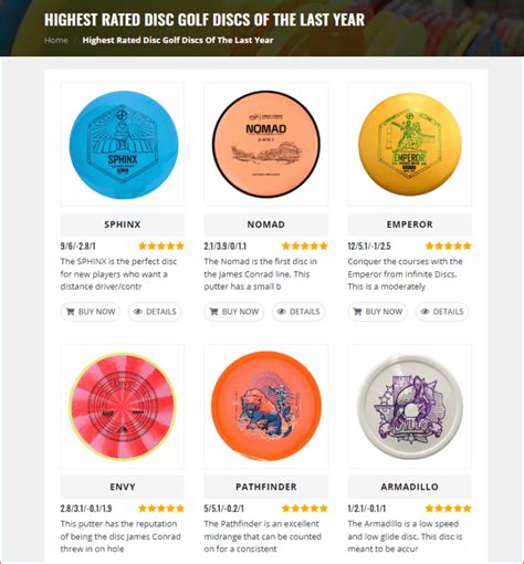 Best Disc Golf Discs Of 2023 Infinite Discs Blog