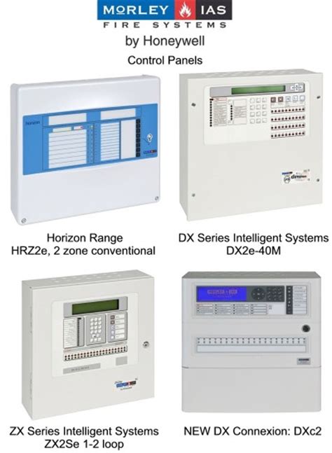 Zxse Range Data Sheet Analogue Addressable Fire Alarm Off