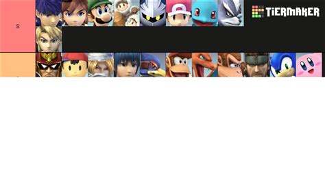 Smash Brawl Tier List (Community Rankings) - TierMaker