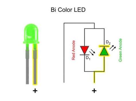 Bi Colour Led Circuit Diagram Physics With Animations And Fi