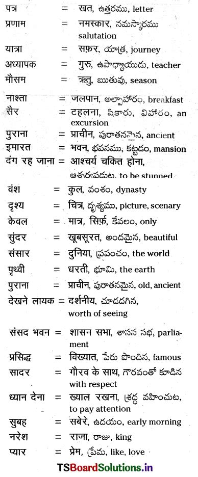 Ts 8th Class Hindi Guide 6th Lesson दिल्ली से पत्र Ts Board Solutions