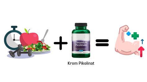 Krom Pikolinat Nedir Ne İşe Yarar Nasıl Kullanılır