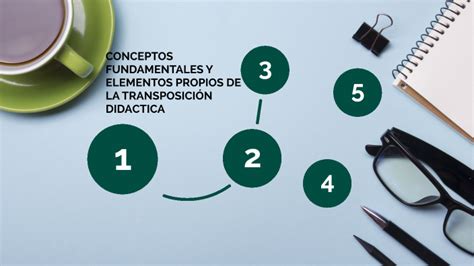 Conceptos Fundamentales Y Elementos Propios De La Transposición