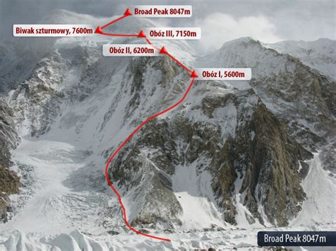 Broad Peak Map