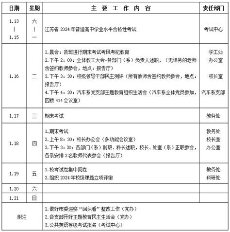 20232024学年第一学期第二十周工作安排表 工作安排 泰州机电高等职业技术学校