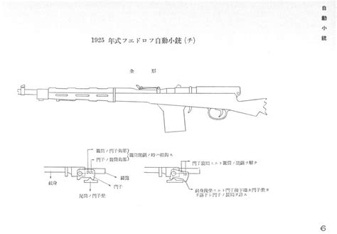 Some unique weapons used by Japanese - Suggestions - Enlisted