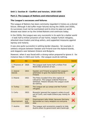 The League Of Nations In The 1920s Teaching Resources