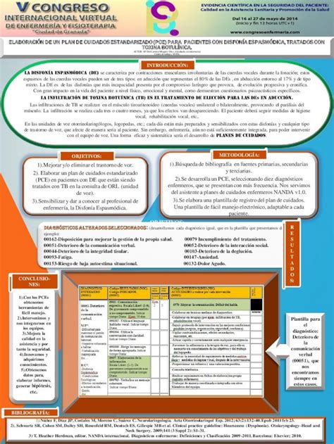 PDF ELABORACIÓN DE UN PLAN DE CUIDADOS del asistente a planes de