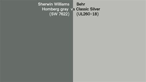 Sherwin Williams Homberg Gray Sw Vs Behr Classic Silver Ul