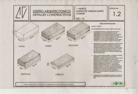 Materiales Y Procedimientos De La Construcci N Detalle Constructivo