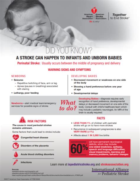 Fact Sheets International Alliance For Pediatric Stroke