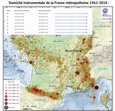 S Isme Un Tremblement De Terre De Magnitude Secoue La Franche