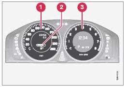 Volvo V60 Conduite Et Entretien Indicateurs Instruments Et Commandes