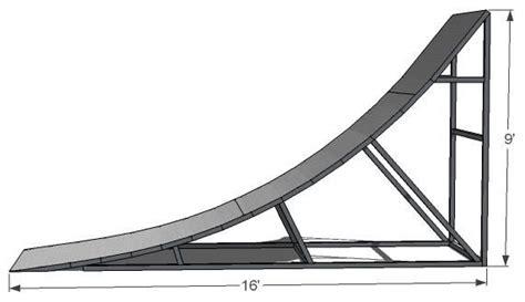 Pin By Patricio Mercado On 2018 Dodge Challenger Srt Skatepark Design