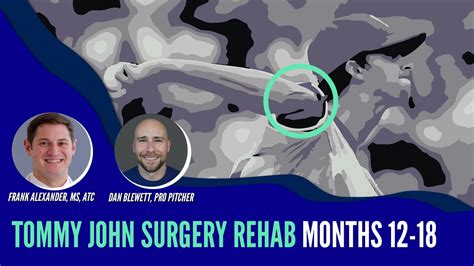 Tommy John Surgery | UCL Injury Overview | Dr. Christopher Ahmad