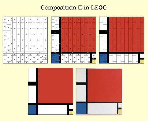 Piet Mondrian Composition Ii In Red Blue And Yellow And Lego Rlego