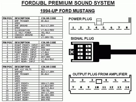 Speaker Wiring Diagram For Mustang