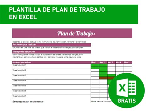 Plantillas Para Un Plan De Trabajo