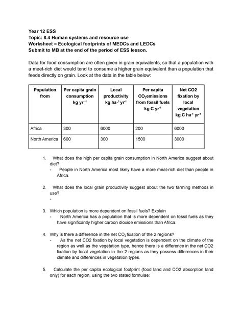 Ess Ws Ess Ib Year Ess Topic Human Systems And Resource