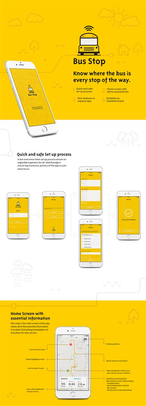 Bus Stop: A redesign of the Here Comes the Bus app on Behance