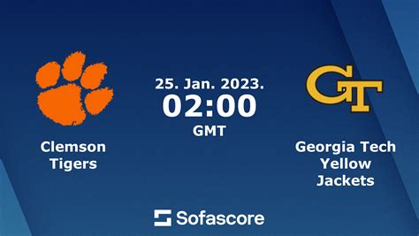 Clemson Vs Georgia Tech Scores And Predictions Sofascore