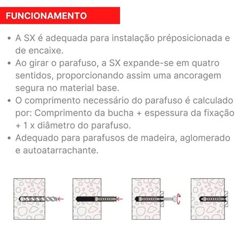 Bucha Nylon Para Concreto Sx X Mm Fischer Caixa Un Madeiramadeira