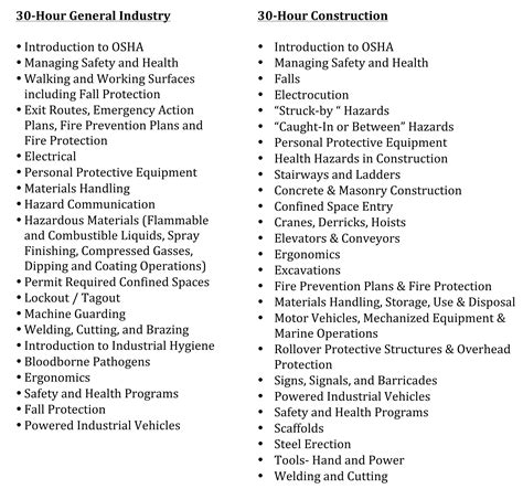 43 Osha Safety Data Sheets Template Info