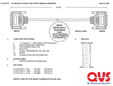 Qvs Parallel Centronic Cables