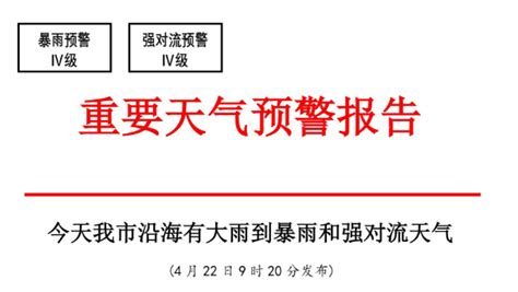 注意！泉州发布“暴雨 强对流”预警！ 局部 阵雨 部分