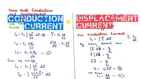 Displacement Current Is Equal To Conduction Current Lec Youtube