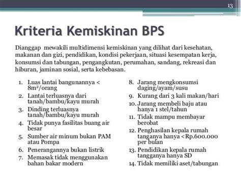 Data Bps Sektor Pertanian Wonogiri Jadi Penyumbang Kemiskinan