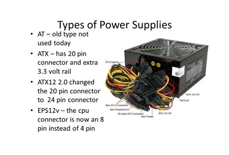 Skema Psu Komputer Pentingnya Untuk Memahaminya Intech Id