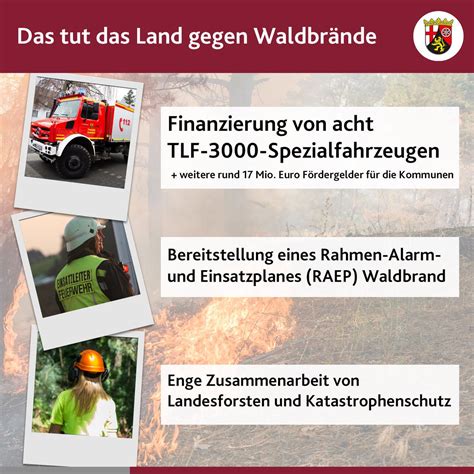 Landesregierung Rheinland Pfalz On Twitter Rt Innen Rlp