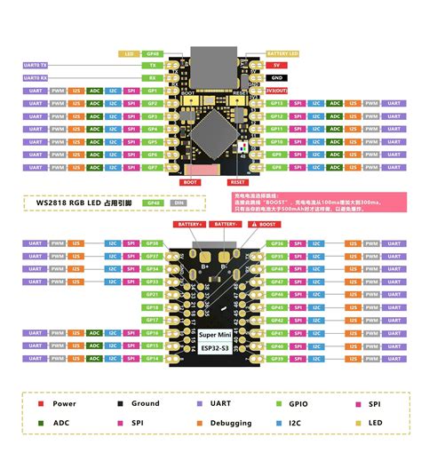 Part Request: ESP32-S3 SuperMini - fritzing forum