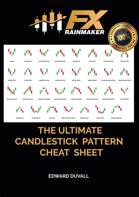 The Ultimate Candlestick Pattern Cheat Sheet Ebook Duvall Edward