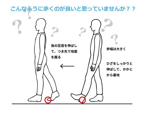 歩くフォームを考えてはいけない理由（わけ） Mbtウォーキングショップ恵比寿コア