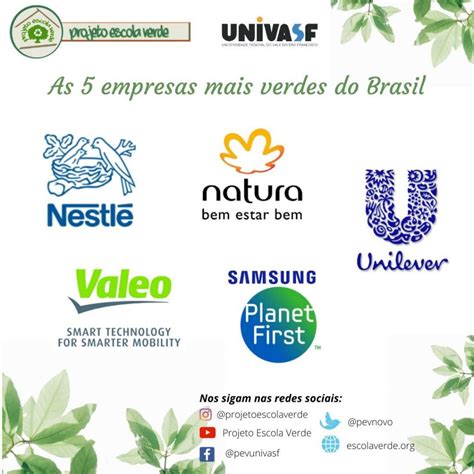 AS EMPRESAS MAIS VERDES DO BRASIL Programa Escola Verde