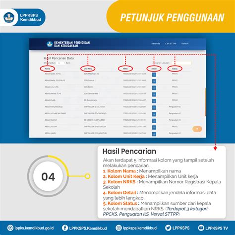 Cara Mengetahui Nrks Nomor Registrasi Kepala Sekolah Ops Bukal