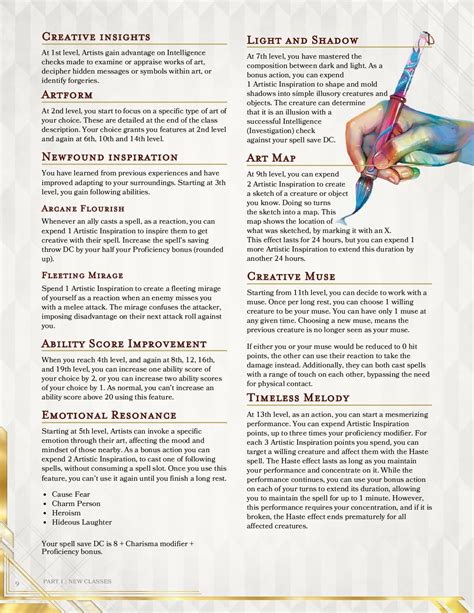 Artist (v1.1) - Unleash your artistic mastery on the world with this