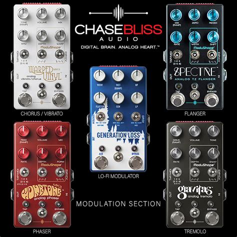 Guitar Pedal X Gpx Blog The Method Behind The Madness An