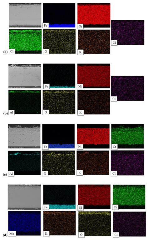 X Ray Elemental Map Micrographs Taken From Cross Section Of Coated