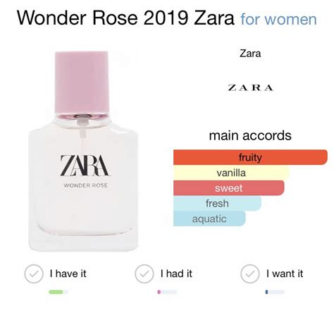 zara  rose parfum koleksiyonu parfum